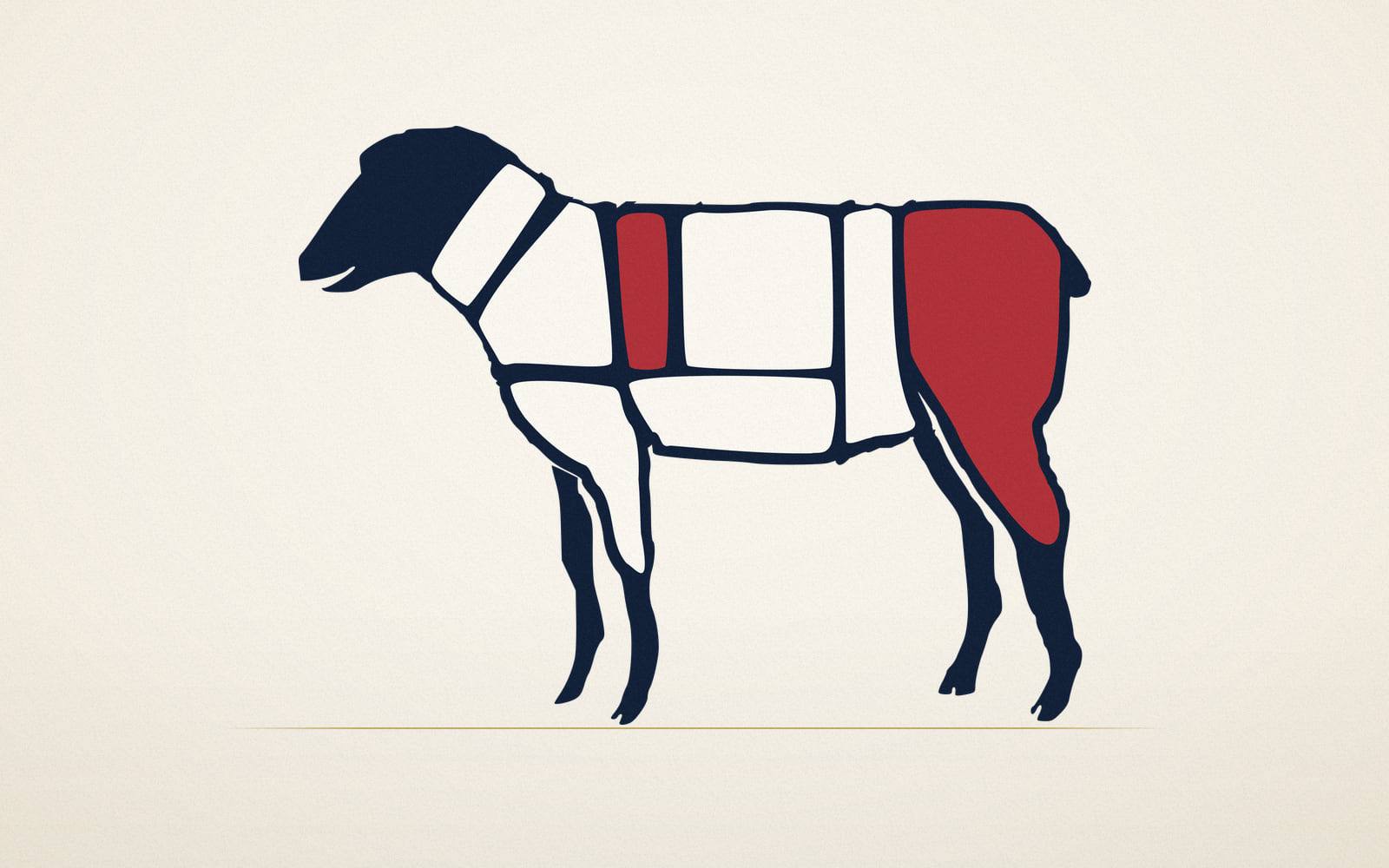 Lamb cut chart, leg and rack in red